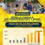 GOBIERNO DEL CAMBIO IMPULSA LA PAZ TERRITORIAL CON MÁS DE $1 BILLÓN EN OBRAS POR IMPUESTOS PARA 2026