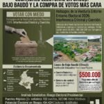 ESCÁNDALO ELECTORAL EN CHOCÓ: BAJO BAUDÓ REGISTRÓ LA COMPRA DE VOTOS MÁS CARA DE COLOMBIA: HASTA $500 MIL POR SUFRAGIO