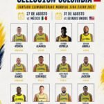 ORGULLO CHOCOANO: KEYNER ASPRILLA, ENTRE LOS 12 ELEGIDOS DE LA SELECCIÓN COLOMBIA DE BALONCESTO